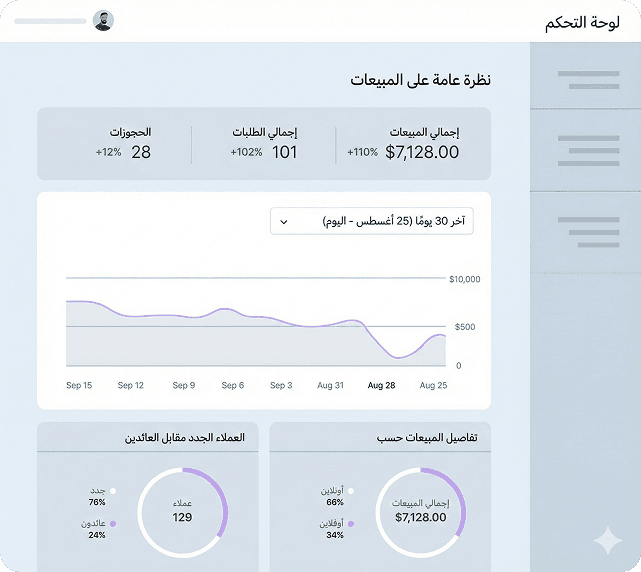 الرؤية البصرية